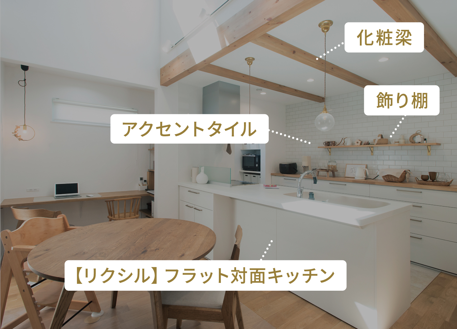 キッチンコーディネート施工例01
